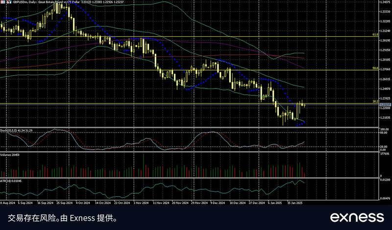 1737969116267967.jpg Chinese-cable-23-January (1).jpg